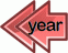 Calendar: Back one year