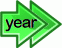 Calendar: Forward one year